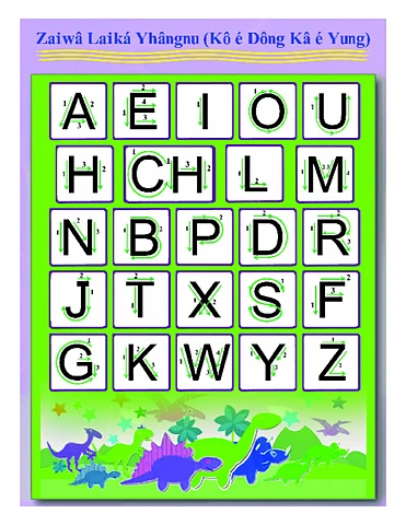 ဗျည်းအက္ခရာ အကြီးရေးနည်း